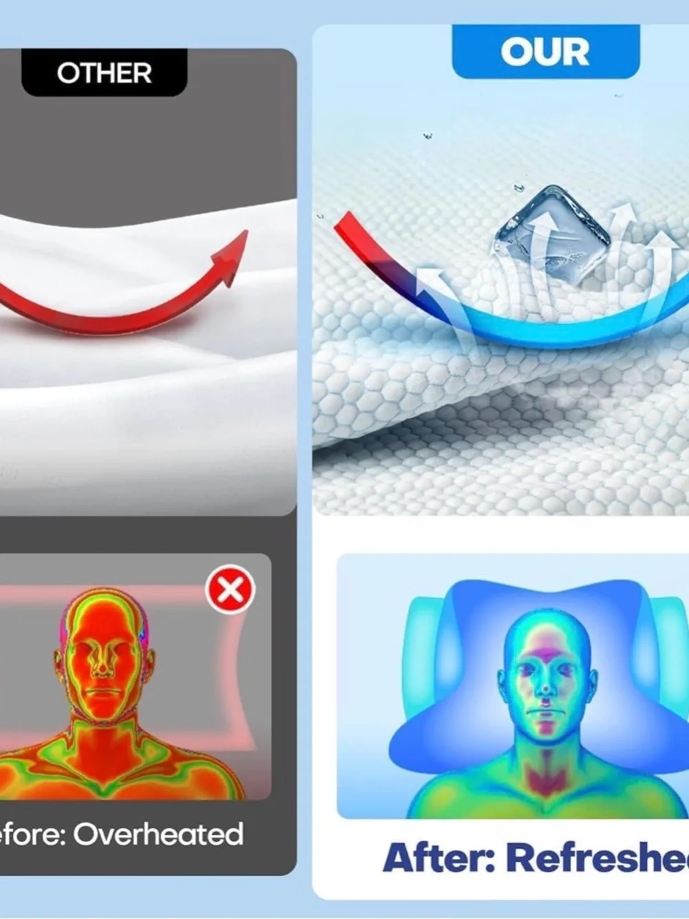 Emircey Clinical-Level Relief Cervical Neck Pillow Standard